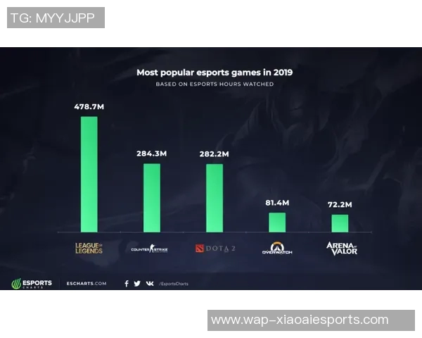 电竞数据职业联赛积分榜更新BLG以52分稳居第一位置引发关注