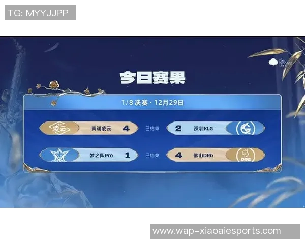 esports最新数据电竞比分王者荣耀配合排行榜更新LNG战队荣登第八名引发关注